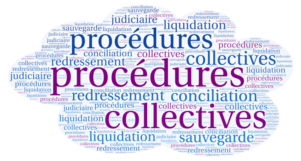 Conséquences d’une procédure collective pour les créanciers